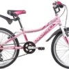 Novatrack 20" ALICE Pink