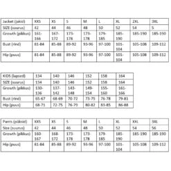 Arswear Softshell Jacket X-Line Man, Blue 5 Arswear Softshell Jacket X-Line Man, Blue -Swix kauppa 7114 63c96cfda23392.99780433 arswear20sizes20jpg mwinzorcj2yd0gd5